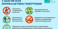 . - ГУЗ ЛГП №1