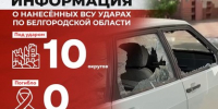 Информация о нанесённых ВСУ ударах по Белгородской области за прошедшие сутки - Belnovosti.Ru