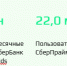 Сокращенные результаты ПАО Сбербанк по РПБУ за 4 месяца 2026 года - Марийская правда