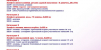 Обновленная программа эстафеты "Грани" на 13 мая 13:00. - Старт эстафеты «Грани» переносится на 11.00 часов:  XXXIII легкоатлетическая эстафета на призы газеты ГРАНИ - Газета Грани