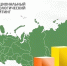 Томская область поднялась в национальном экологическом рейтинге ещё на две ступени - Администрация Томской области