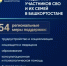 Меры поддержки для участников СВО и их семей - Баймакский район