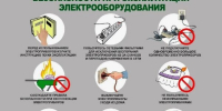 Информация о пожарах!!! За сутки пожаров не зарегистрировано. - Юрлинский район