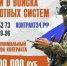 Удары ВСУ по родному городу привели волгоградца в войска БпС - ИА Высота 102.0