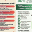 Рассказываем о мерах поддержки молодых семей, которые действуют в Смоленской области - Администрация Рославльского района
