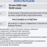 ОСФР приглашает на персональную консультацию участников специальной военной операции их жен, родителей, родственников - Нанайский район