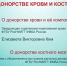 Лекция о донорстве крови и костного мозга - Феодоровский собор