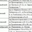 Жителей пяти районов Волгограда предупредили о плановом отключении света 14 мая - Газета Вечерний Волгоград