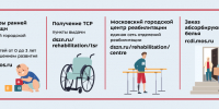 Начался отборочный этап московского чемпионата «Абилимпикс-2026» - Департамент соцзащиты