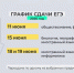 Чуть больше двух недель остаётся до старта экзаменационной кампании. - Armizon72.Ru