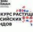 Конкурс растущих российских брендов «Знай наших». - Чагодощенский муниципальный округ