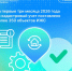 За первые три месяца 2026 года на кадастровый учет поставлено более 350 объектов ИЖС - Газета День республики