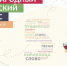 Студенты-иностранцы принимают участие в Международном творческом конкурсе имени Л.А. Вербицкой - ПГТА