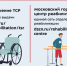 В Москве стартовала IV инклюзивная спартакиада «Мой спортивный город» - Департамент соцзащиты