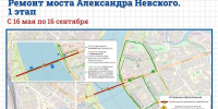 Схема: «Мостотрест» - Мой район