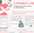 5 правил "нет" интернет-мошенникам. - Администрация г. Вятские Поляны