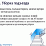 📑Почему коллективная заявка эффективнее индивидуальной - Министерство ЖКХ