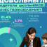 Почти 77% родителей довольны качеством обучения в школах — Псковстат - Pln-Pskov.Ru