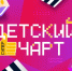 wsrbqy18u5yt3u2ro640pvsr97tcqcdx - Министерство культуры