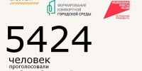 Продолжается всероссийское голосование за объекты благоустройства - Зерноградский район