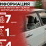 Информация о нанесённых ВСУ ударах по Белгородской области за прошедшие сутки - Belnovosti.Ru