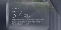 Архангельской области спишут 3,4 млрд рублей бюджетных кредитов - Сетевое издание Коноша29