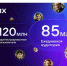 Ежедневная аудитория MAX превысила 85 миллионов пользователей. - Красногвардейский район