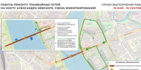 Начинается ремонт моста Александра Невского в Петербурге - 47 новостей