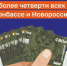 В Донбассе и Новороссии выдано более четверти всех карт «СВОи» от ПСБ - Донецк Медиа