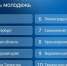 Молодежь устремилась в пролетарии, и Калужская в том числе - Obninsk.Name
