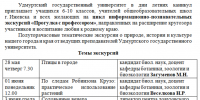«Прогулка с профессором» - УдГУ