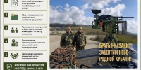 Мобилизационный людской резерв - Динской район
