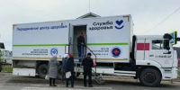 В Башкортостане с начала акции «Здоровая республика – здоровый регион» врачи выявили 942 подозрения на социально значимые заболевания - Министерство здравоохранения РБ