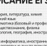 Калмыкия присоединилась к всероссийской тренировке перед ЕГЭ - Интернет-газета Степные вести