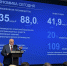 Костромской экономический форум – 2026 - Справедливая Россия