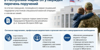 В Марий Эл утверждён перечень поручений по вопросам социальной поддержки участников СВО и их семей. - Управление культуры