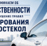 Госавтоинспекция напоминает об ответственности за нарушение правил тонирования автостекол - ОМВД "Кирово-Чепецкий" 