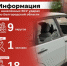 Информация о нанесённых ВСУ ударах по Белгородской области за прошедшие сутки - Belnovosti.Ru