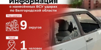 Информация о нанесённых ВСУ ударах по Белгородской области за прошедшие сутки - Belnovosti.Ru