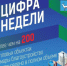 Более чем на 200 тепловых объектах Самары благоустройство восстановлено в полном объеме - НИА Самара