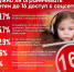 Фото: из сети интернет - E-Osetia.Ru