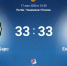 "Енисей-СТМ" упустил победу в Казани - РИА RedЯрск-Информ