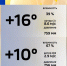+22°C и мокрый снег: погода 18 мая удивит ямальцев контрастами - ГТРК Ямал