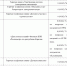 1 - Прионежский муниципальный район