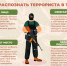 В Единый день профилактики терроризма напоминаем вам: бдительность - залог безопасности! - Соцзащита населения по Инсарскому району