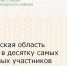 Ростовская область вошла в десятку самых активных участников в международном конкурсе - Зерноградский район