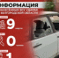 Информация о нанесённых ВСУ ударах по Белгородской области за прошедшие сутки - Belnovosti.Ru