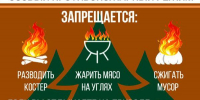 с 18 мая в Иркутской области введен особый противопожарный режим! - Администрация Черемховского района