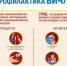 Профилактика ВИЧ: Ваша безопасность в Ваших руках - СЗГМУ им. И.И. Мечникова