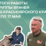 Врачи из Красноярска продолжают оказывать помощь жителям ЛНР - Администрация города Свердловска и Свердловского района